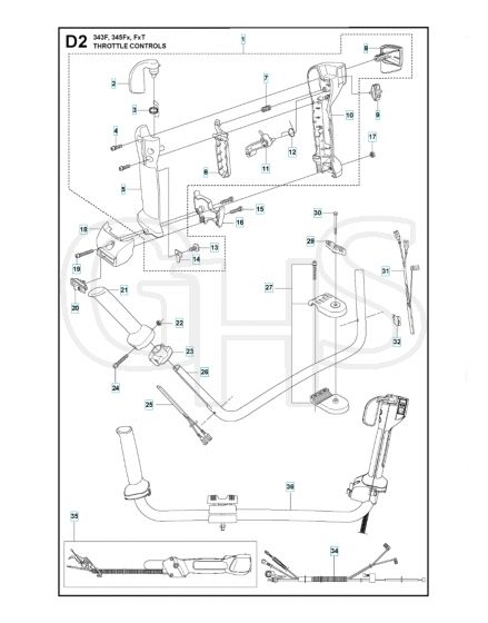 Husqvarna Fxt Throttle Controls Ghs