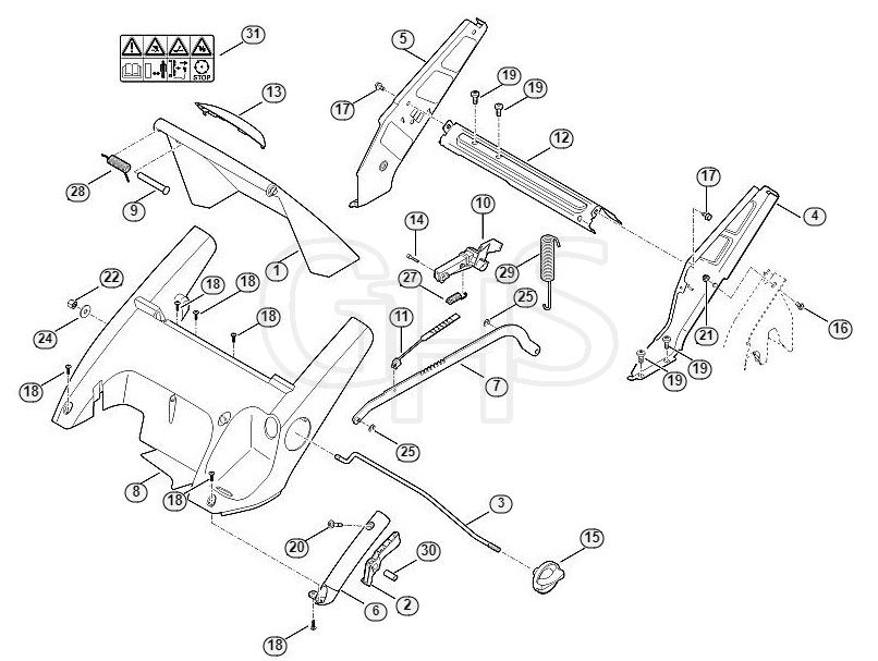 Genuine Stihl Rm Vm C Frame Height Adjustment Ghs