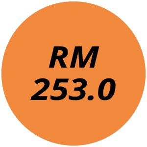 RM253.0 Petrol Rotary Mower Parts