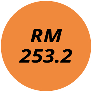 RM253.2 Petrol Rotary Mower Parts