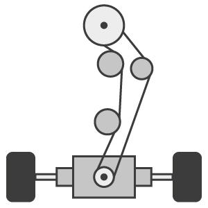 Countax K12.5 - Transmission Belts (1991, 1992)