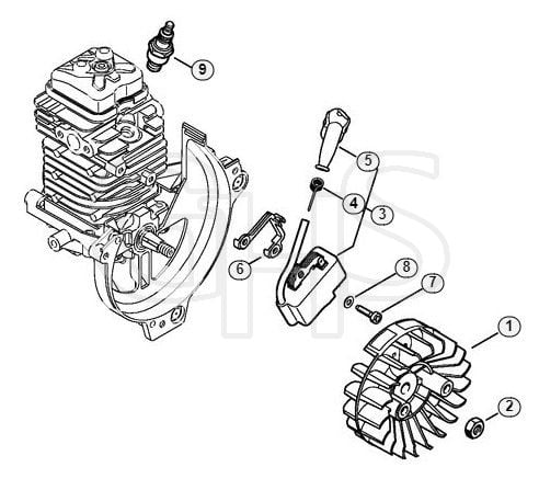 Genuine Stihl HT103 / D - Ignition system