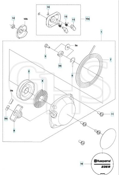 Husqvarna 236r - Starter