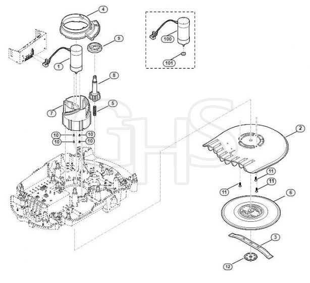 Genuine Stihl RMI632.0 P / D - Mowing deck, height adjustment