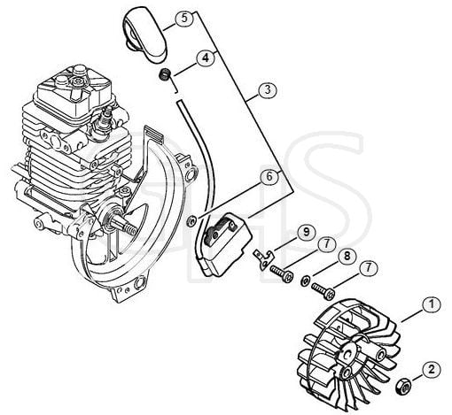 Genuine Stihl HT130 / E - Ignition system