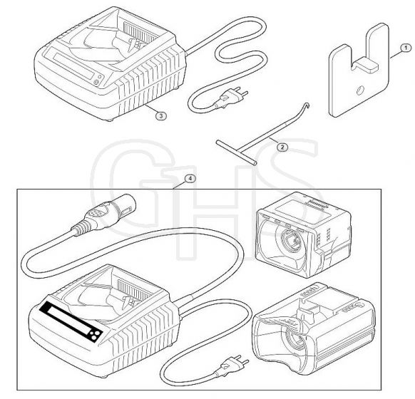 Genuine Stihl RMA339 C / I - Special tool