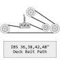 Genuine Countax & Westwood 36" IBS Cutter Deck Belt (Blade Spindle) - 22869800