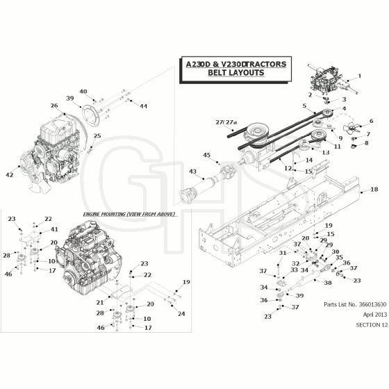 Countax A230D - 12 Belt Layouts