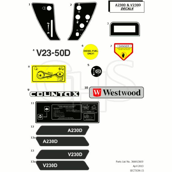 Countax A230D - 15 Decals