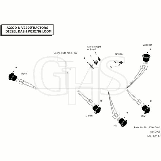 Countax A230D - 17 Dash Loom