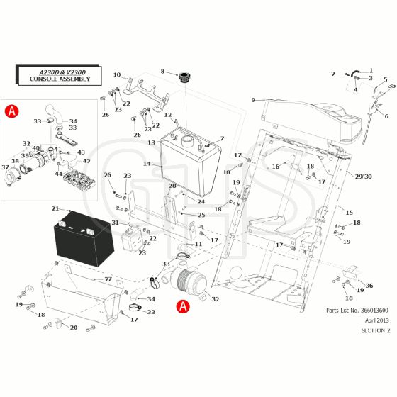 Countax A230D - 2 Console