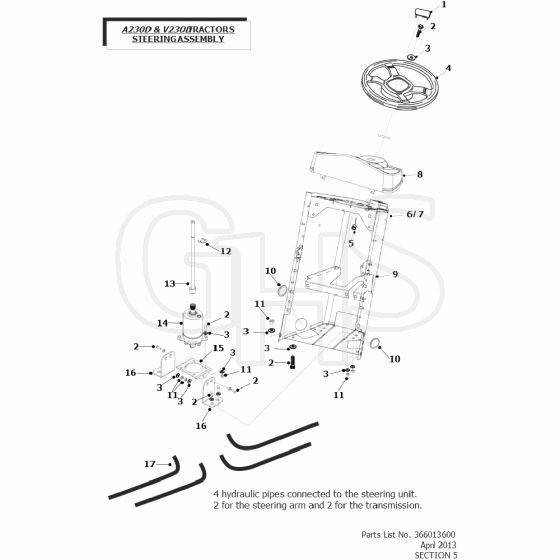 Countax A230D - 5 Steering