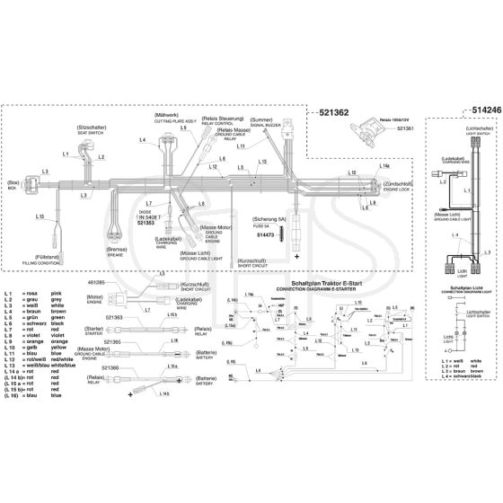 AL-KO Powerline T13-74 SA - 118565 - Wiring Loom