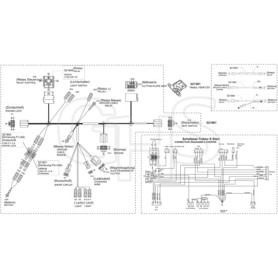 AL-KO T13-102 HDS Bio-Combi HVC - 118645 - Wiring Loom