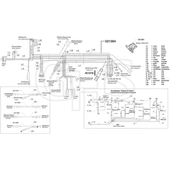 AL-KO Powerline T18-102 HD II - 118720 - Wiring Loom