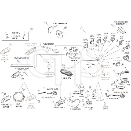 Countax B255 4Wd - From 09-09-2019 - 26 Loom Components