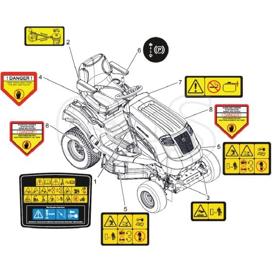 Countax B255 4Wd - From 09-09-2019 - 29 Decals Safety