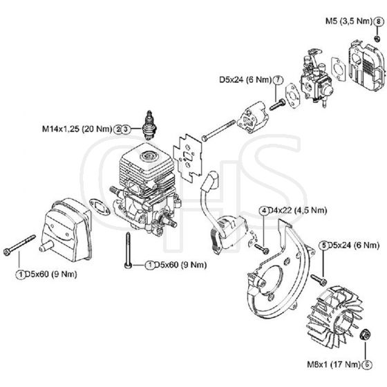 Genuine Stihl BG50 / L - Tightening torques