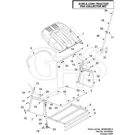 Countax C350 Net - - C350 S150 Pgc Net