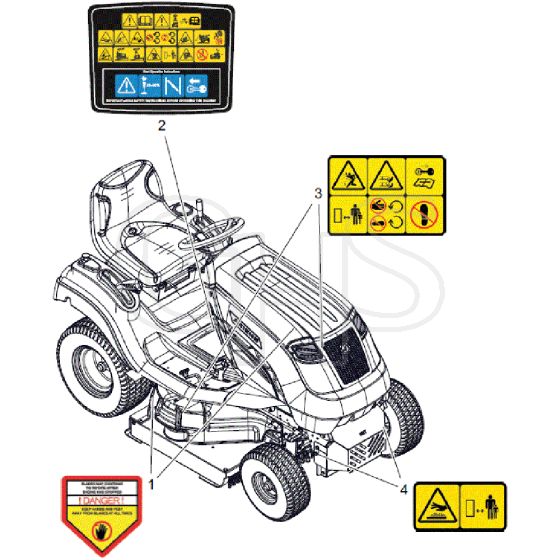 Countax C40M Mulcher - From 25-03-2019 - 25 Decals Safety