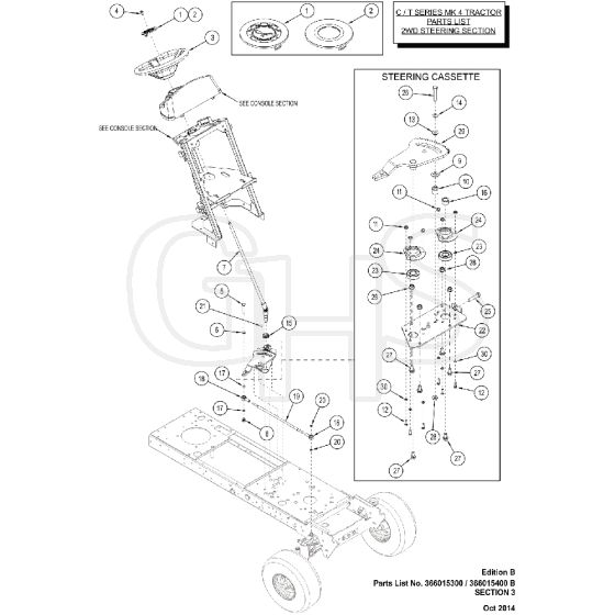 Countax C80 - From 01-10-2014 To 01-07-2015 - 3 Steering Section