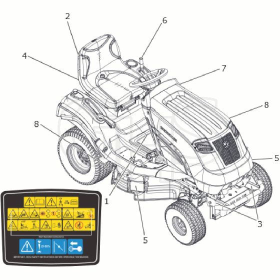 Countax C80 - From A0328984 06-04-2016 - 26 Safety Decals