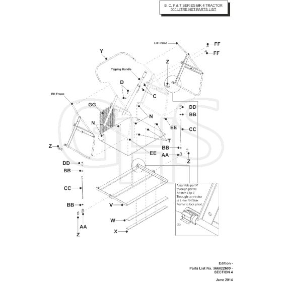 Countax Pgc Net - - 04 B And C And F And T Series Pgc Net