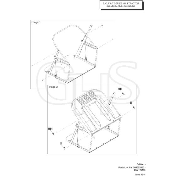 Countax Pgc Net - - 05 B And C And F And T Series Pgc Net