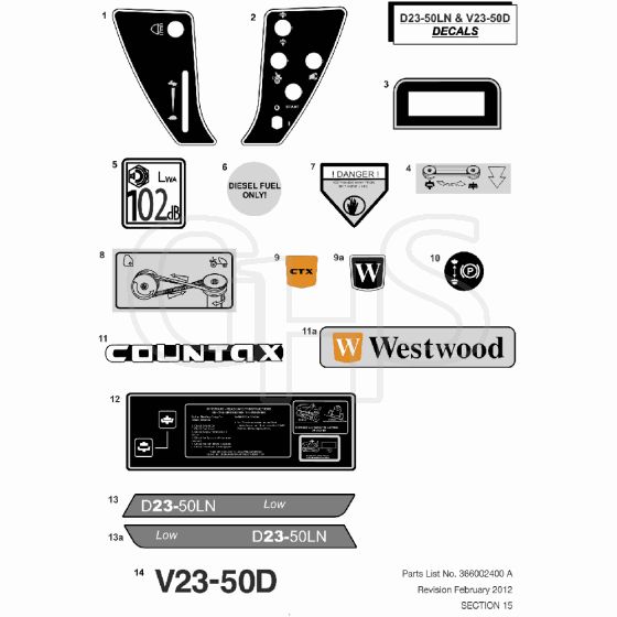 Countax D23-50Ln - From - Decals