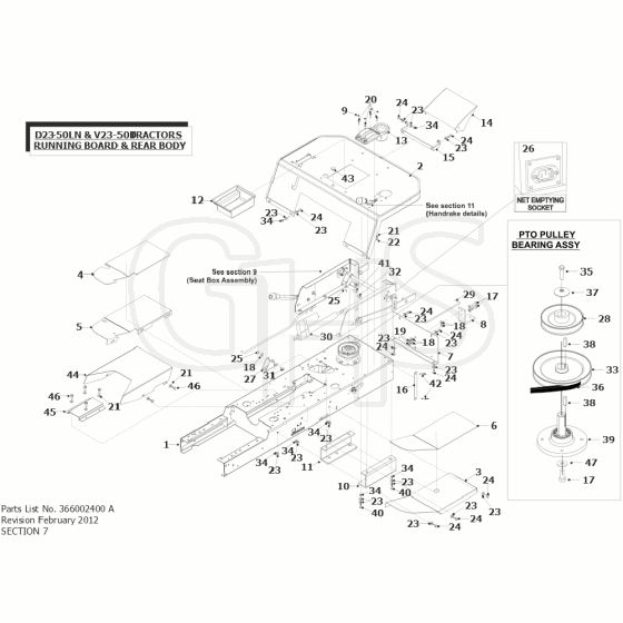 Countax D23-50Ln - From - Running Board And Rear