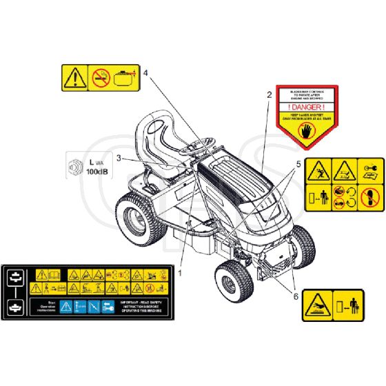 Countax E36 - From 01-05-2017 - 29A Decals Safety (W216K E36 Mulcher)