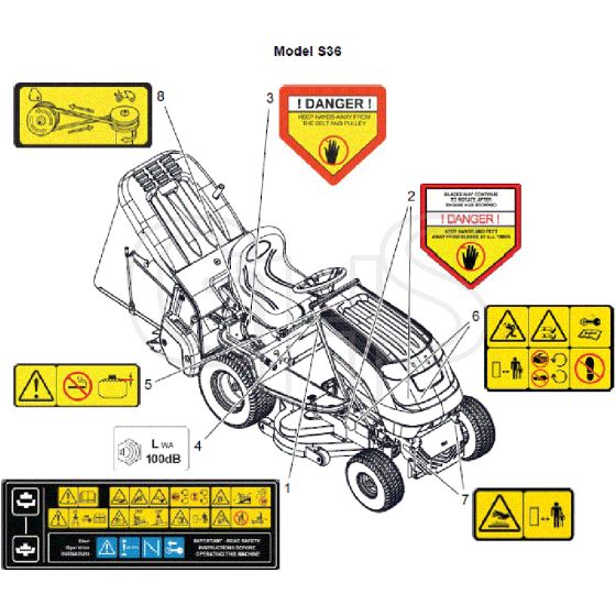 Countax E36 - From 01-05-2017 - 29B Decals Safety (R116L E36)