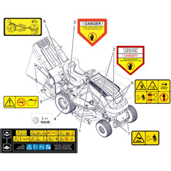 Countax E36 - From 01-05-2017 - 31A Decals Safety