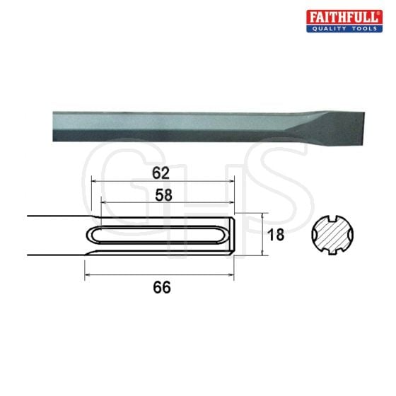 SDS Max Chisel 400mm