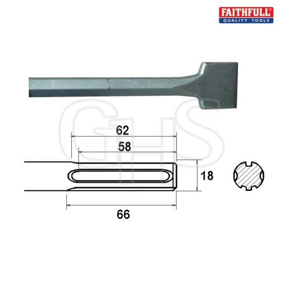 SDS Max Scaling Chisel Straight 300 x 75mm