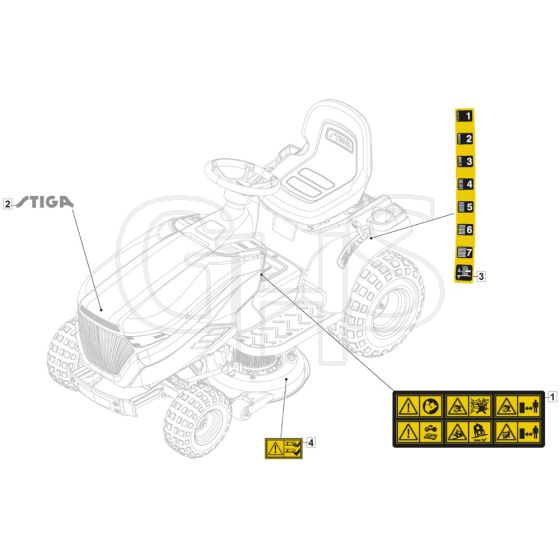 Freedom 38e_SD - 2021 - 2T0660483/M21 - Mountfield Ride On Mower Labels Diagram