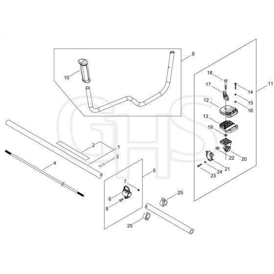 Main Pipe, Handle Group