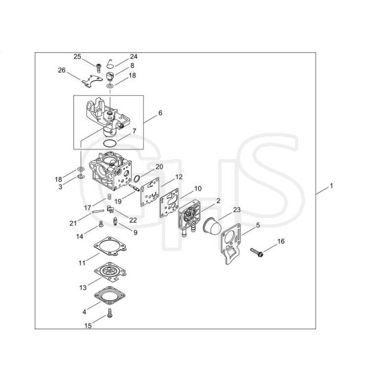 Carburettor Group