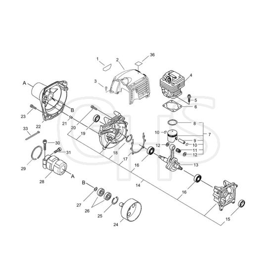 Cylinder, Crankcase, Piston