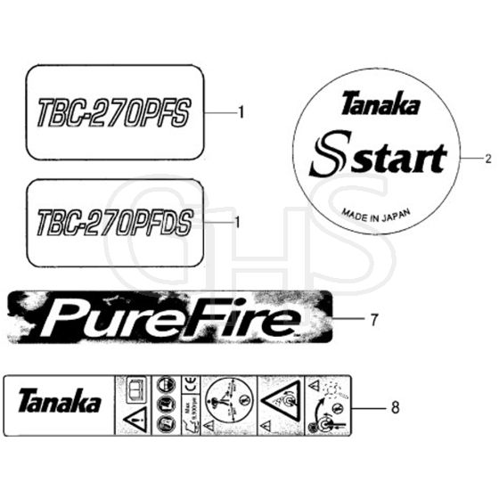 Tanaka TBC-270PFDS - Apr 2008 - Labels