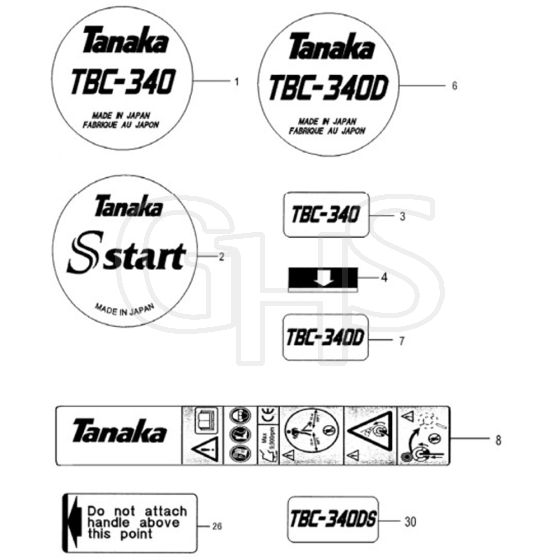 Tanaka TBC-340DS - Aug 2012 - Labels