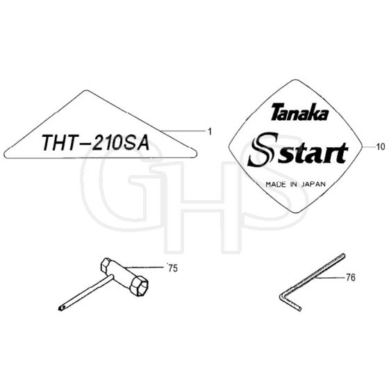 Tanaka THT-210SA - Tools Labels