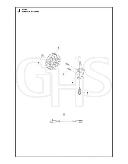 Husqvarna 122Lk - Ignition System