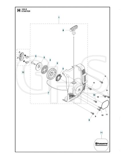 Husqvarna 122Lk - Starter