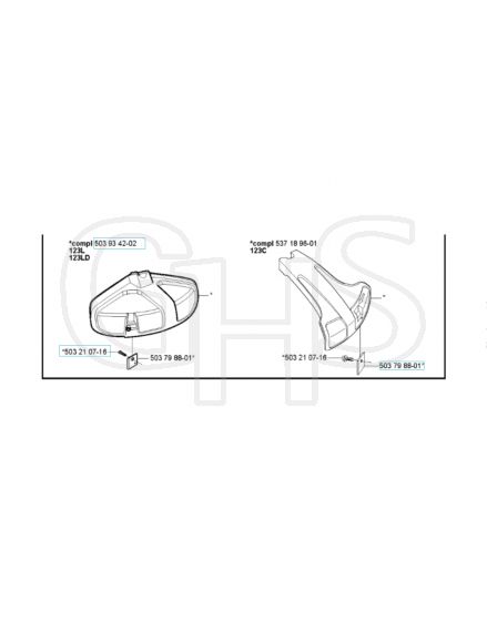 Husqvarna 123L - Guards