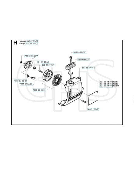 Husqvarna 123Ld - Starter