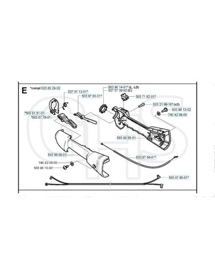 Husqvarna 123Ld - Throttle Controls