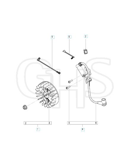 Husqvarna 125 - Ignition System