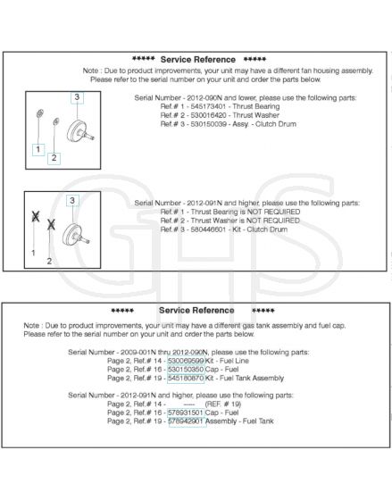 Husqvarna 128Djx - Service Reference