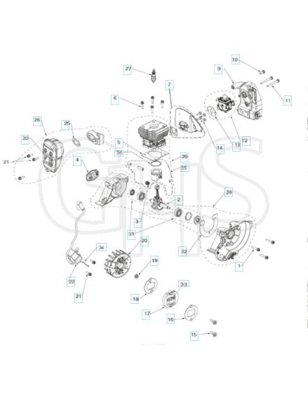 Husqvarna 129 L - Engine